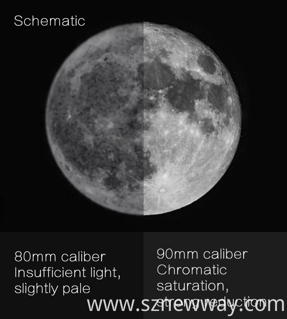 Beebest Telescope Xa90